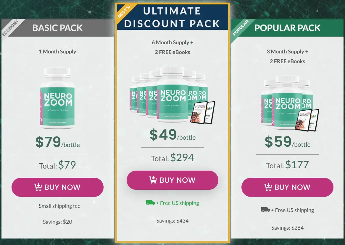 NeuroZoom supplement pricing and discount offer